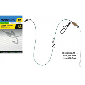 Набор для фидерного монтажа ProfMontazh Running Feeder Rig + Feeder GUM 0.6mm