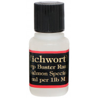 Richworth Carp Buster