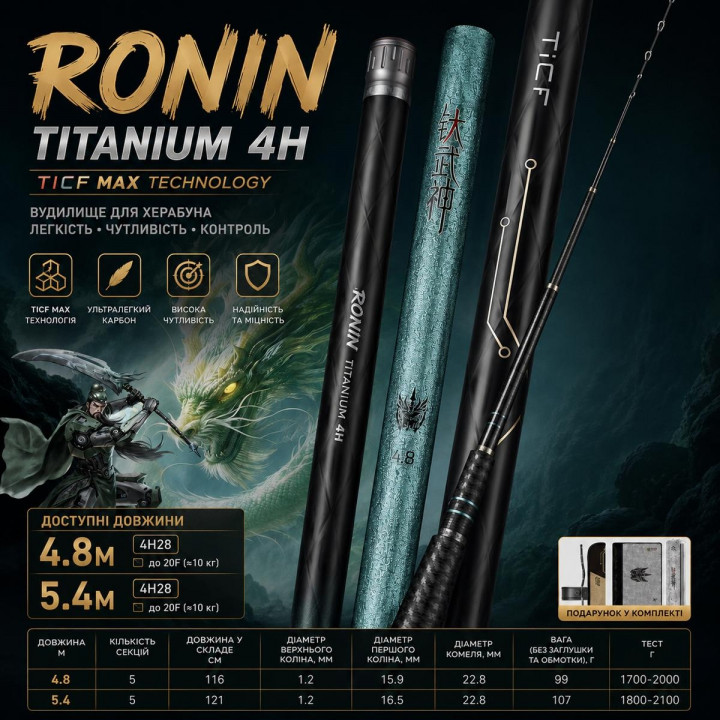 Вудлище Херабуна RONIN Titanium 4H TiCF MAX 4.8m