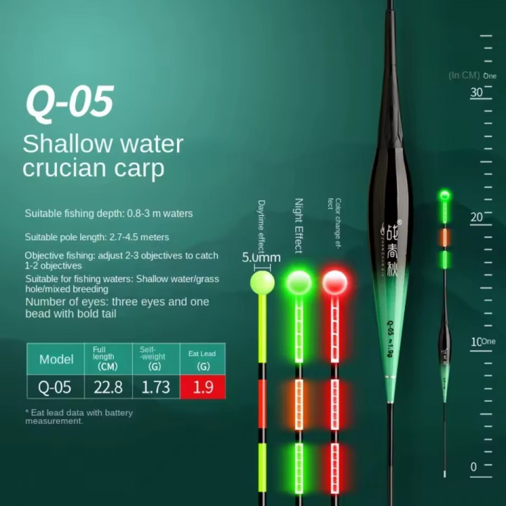 Поплавок Herabunafishing умный для мелких водоемов QS-05 19cm 2.5g