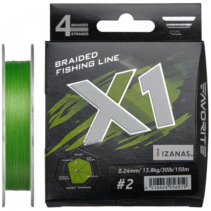 Шнур Favorite X1 4x 150м (l.green) #2.0/0.240mm 30lb/13.8kg