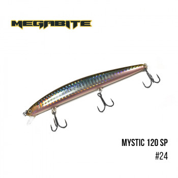 Воблер Megabite Mystic 120mm 14.8g до 0.5m 24