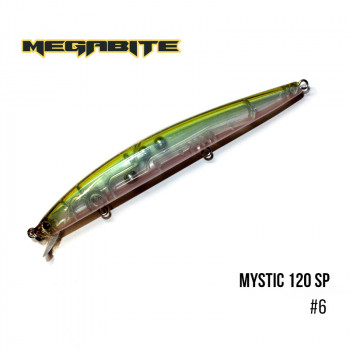 Воблер Megabite Mystic 120mm 14.8g до 0.5m 6