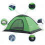 Палатка KingCamp Modena 2 green
