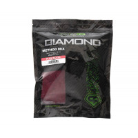 Прикормка Carp Pro Diamond Method Mix Plum Royal