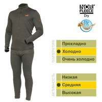 Термобельё NORFIN NORD AIR XL