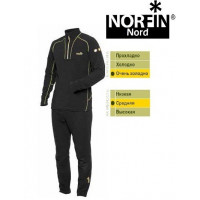 Термобілизна мікрофлісова NORFIN NORD *20 XXL