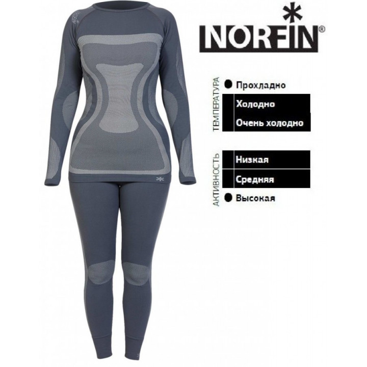 Термобельё женское Norfin ACTIVE LINE WOMAN