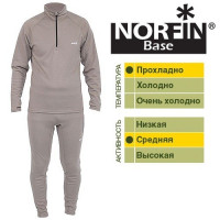 Термобельё NORFIN BASE *20 XXXL