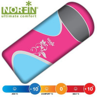 Мешок-одеяло спальный Norfin LADY 350 NFL L