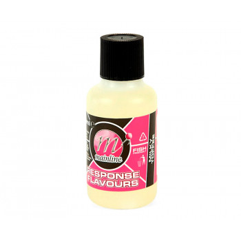 Ароматизатор Mainline Response Flavours 60ml Milky Toffee