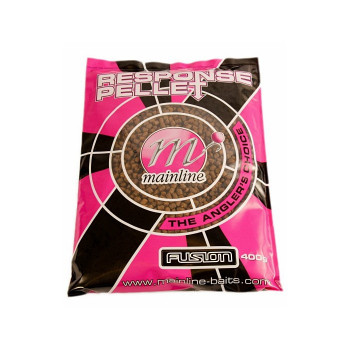 Підгодовування Mainline Response Pellets Fuzion