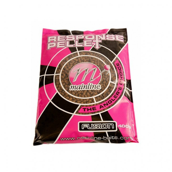 Підгодовування Mainline Response Pellets Fuzion