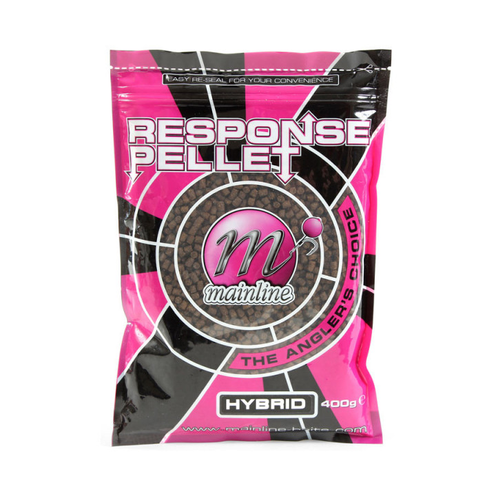 Підгодовування Mainline Response Pellets Hybrid