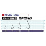 Крючки OWNER Penny Hook 50921 12