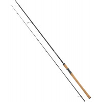 Спінінг Shimano Speedmaster DX 18UL 1.80m 2-8g