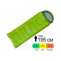 Спальник KingCamp Oasis 250 green, правая