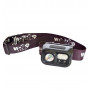 Налобный фонарь с датчиком движения World4Carp SUPREME headlamp 220 LM